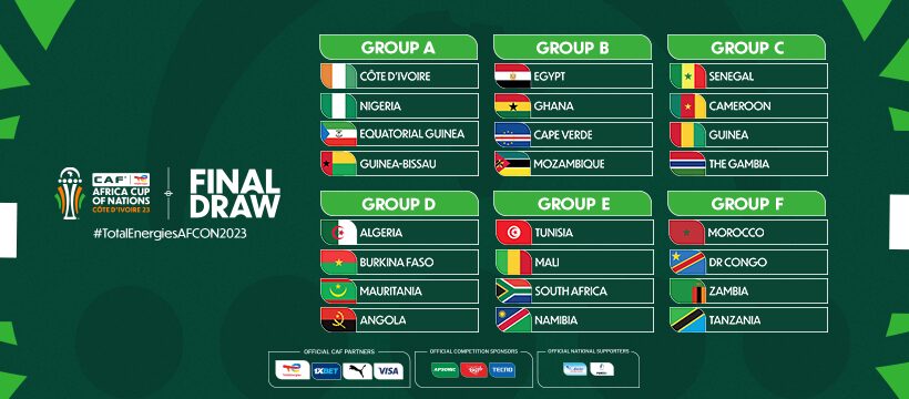 AfCON Draw 2024 