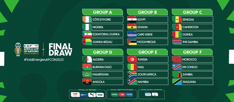 African Cup Of Nations 2024 Teams Image To U