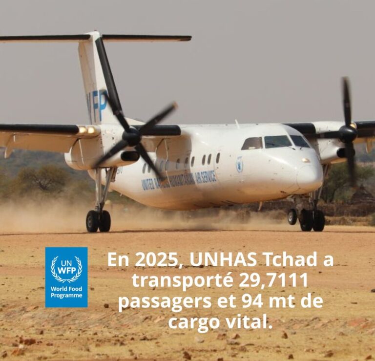 UNHAS delivers 94k tonnes of aid to Chad