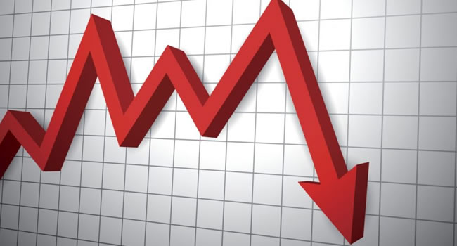Nigeria’s inflation rate falls to 14.63% in September